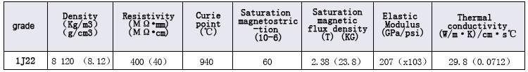 Soft magnetic alloy 1J22 physical properties icon