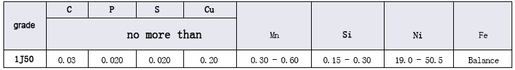 Chemical composition icon of soft magnetic alloy 1J50