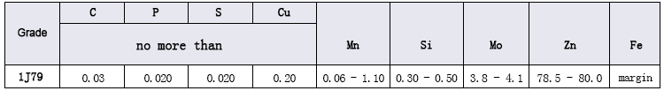 Chemical composition icon of soft magnetic alloy 1J79