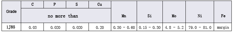 Composition analysis chart of soft magnetic alloy 1J85