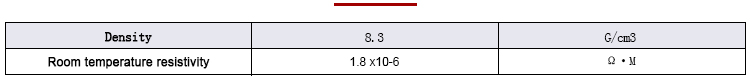 Physical properties of superalloy GH3039 data sheet