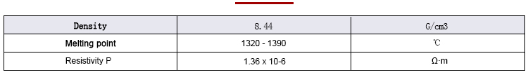 Physical properties of GH4049 superalloy data sheet