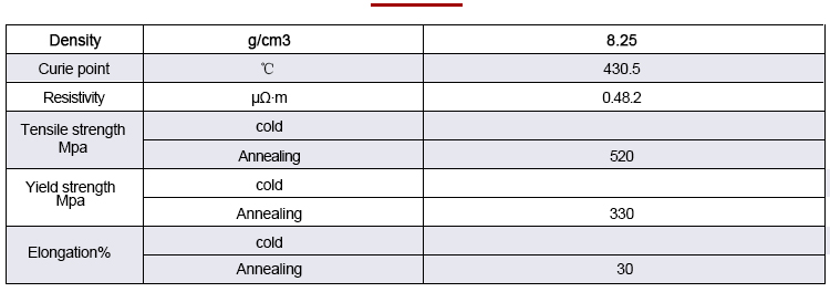 Physical properties data sheet of expansion alloy 4J29
