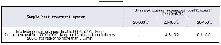Table of mean linear expansion coefficient data for expansion alloy 4J29