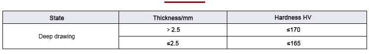 Hardness data sheet of expansion alloy 4J34