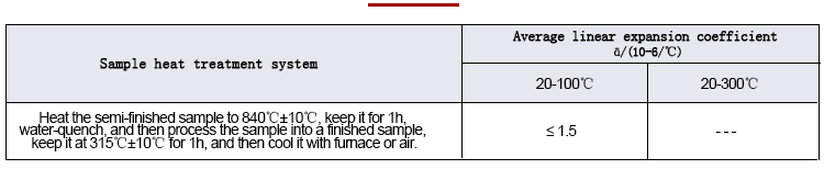 Data sheet of average expansion coefficient of expansion alloy 4J36