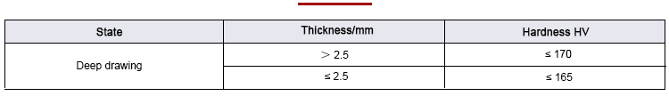 Expansion alloy 4J50 hardness (strip) data sheet