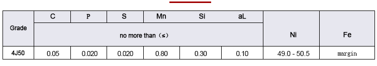 Chemical composition data sheet of expansion alloy 4J50