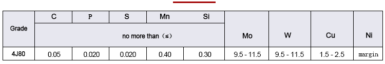 Chemical composition data sheet of expansion alloy 4J80