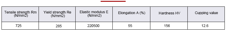 Data sheet of mechanical properties of expansion alloy 4J80