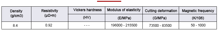 Data sheet of physical properties of elastic alloy 3J21