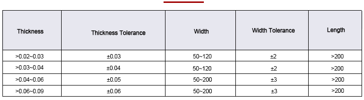Molybdenum foil size tolerance data sheet